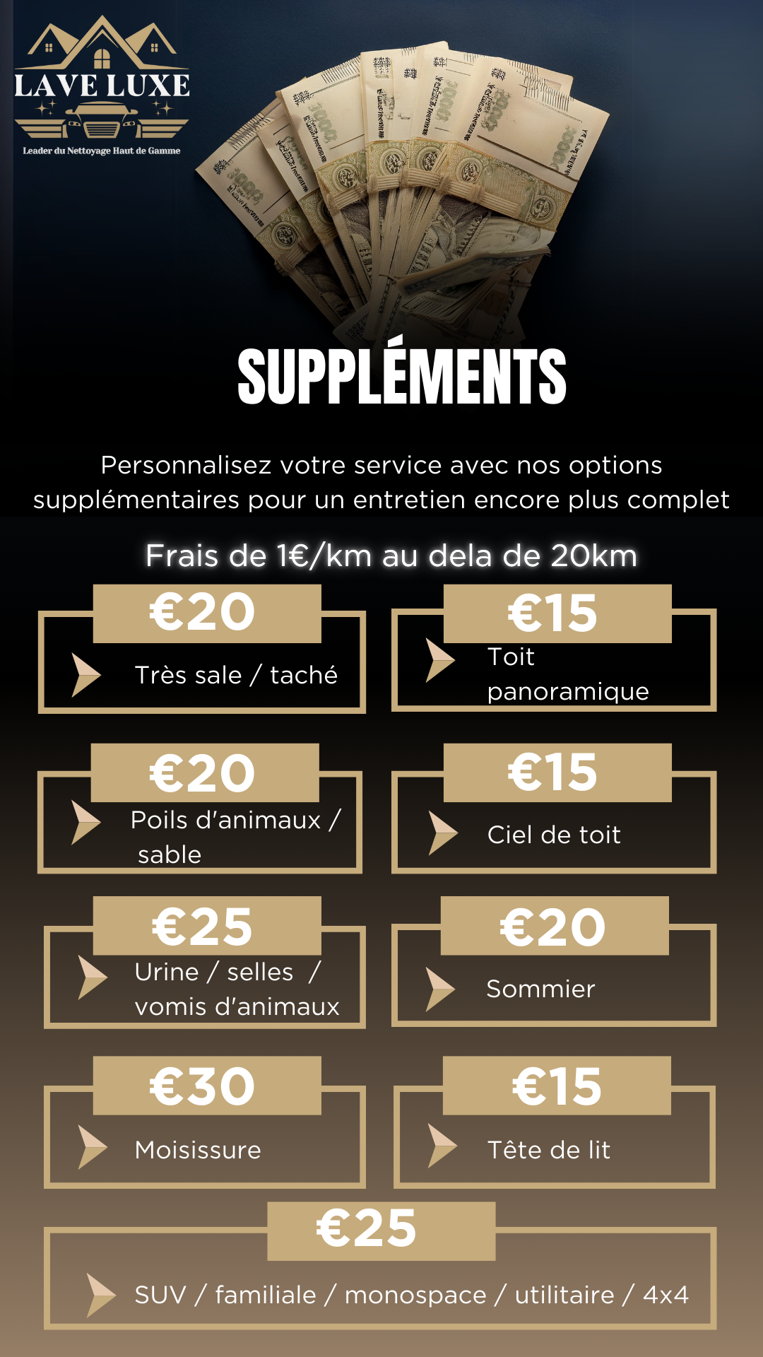 Nos suppléments